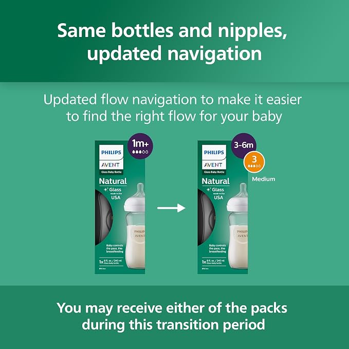 Philips Avent Natural Glass Baby Bottles - Image 8