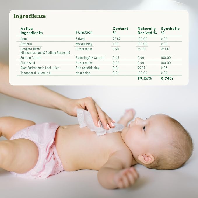 Caboo Baby Wipes, Made with Bamboo Viscose, Certified Made Safe Ingredients - Image 7