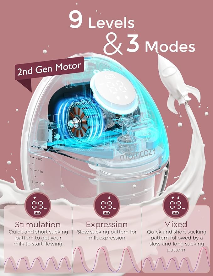 Momcozy Breast Pump Hands Free Mobile Style | M6, Wearable Breastfeeding Pump - Image 3