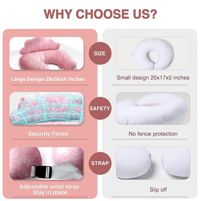 PILLANI Nursing Pillow, Breastfeeding Pillows - Image 4