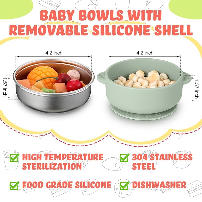 Nuogo 6 Pcs Stainless Steel Baby Bowls - Image 3