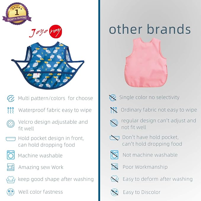 Joyo roy Mess Proof Baby Bibs 3-10 Months Waterproof Toddler Baby Boy Bibs - Image 4