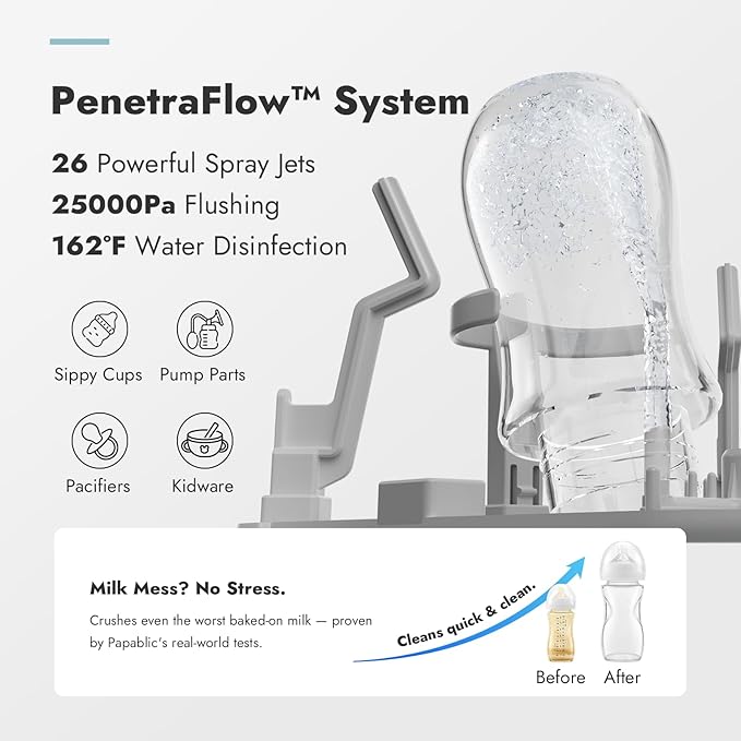 Papablic Bottle Washer Pro, Bottle Washer & Sterilizer & Dryer, 4-in-1 Bottle - Image 4