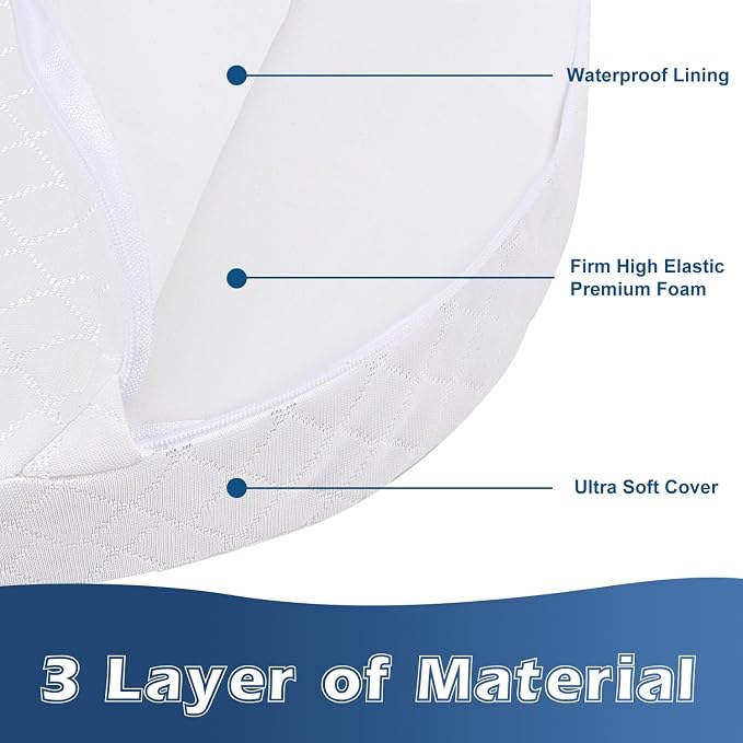 Baby Wedge Pillow for Newborn, Waterproof, Pregnancy Wedge, Premium Foam - Image 2