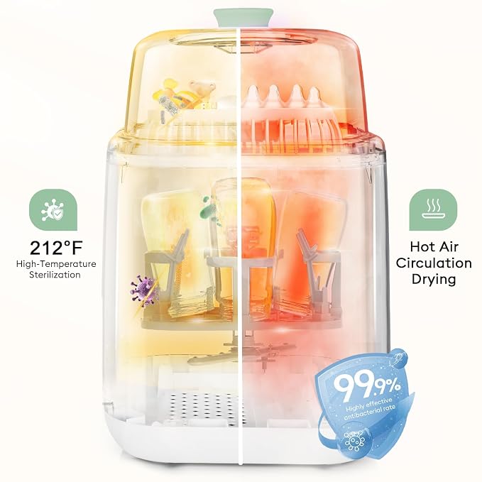 19 Min Bottle Washer, Quick Wash, Sterilizer and Dryer - Image 5