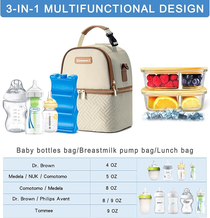Breastmilk Cooler Bag with Ice Pack & Mat Fit 6 Bottles Up to 9 Ounce, Breast - Image 4