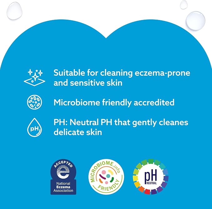 WaterWipes Sensitive+ Baby & Toddler Wipes, 3-In-1 Cleans, 99.9% Water - Image 11