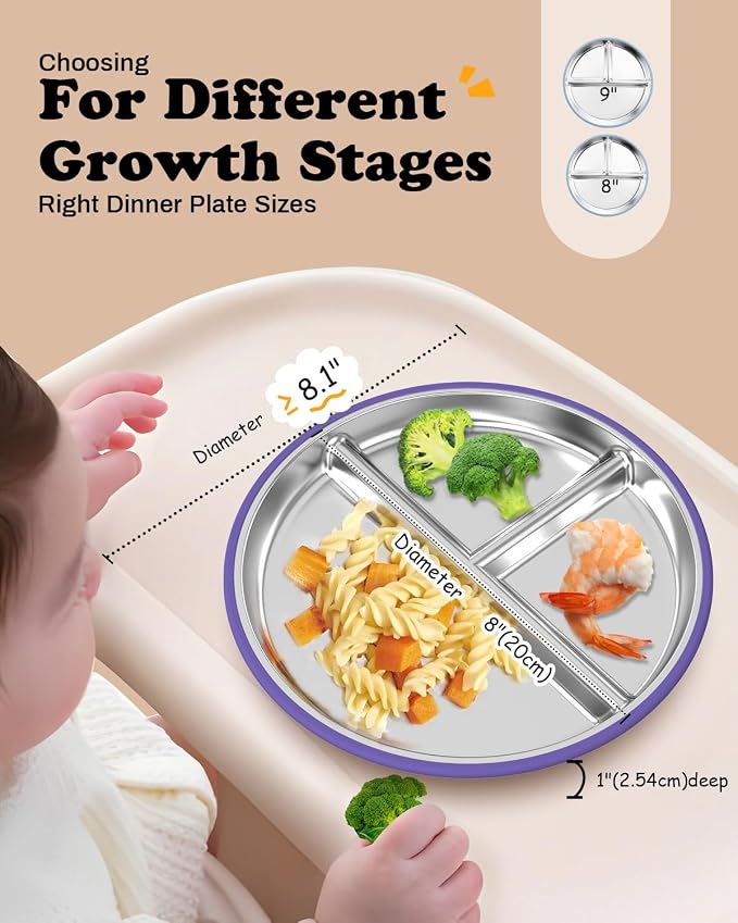 Stainless Steel Toddler Plate - Image 2