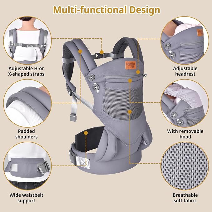 Baby Carrier Newborn to Toddler, Ergonomic Safe Soft Breathable Infant Carrier - Image 5