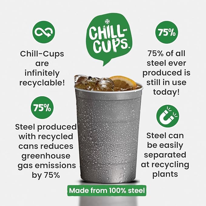 16 oz. Party Cups, Sturdy & Durable, Disposable and 100% Recyclable, Made in USA - Image 4
