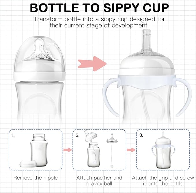 Sippy Cup Conversion Kit for Philips Avent Natural Baby Bottles, Soft Straw top - Image 3