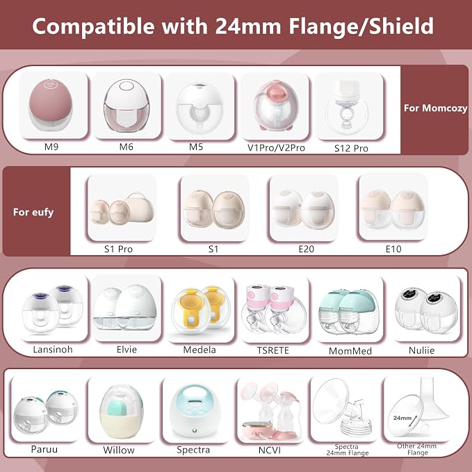2pcs Upgraded Flange Inserts 19mm Compatible - Image 2
