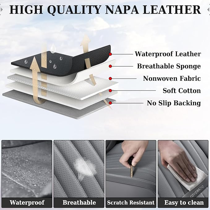 Coverado Car Seat Covers Full Set, Seat Covers - Image 9