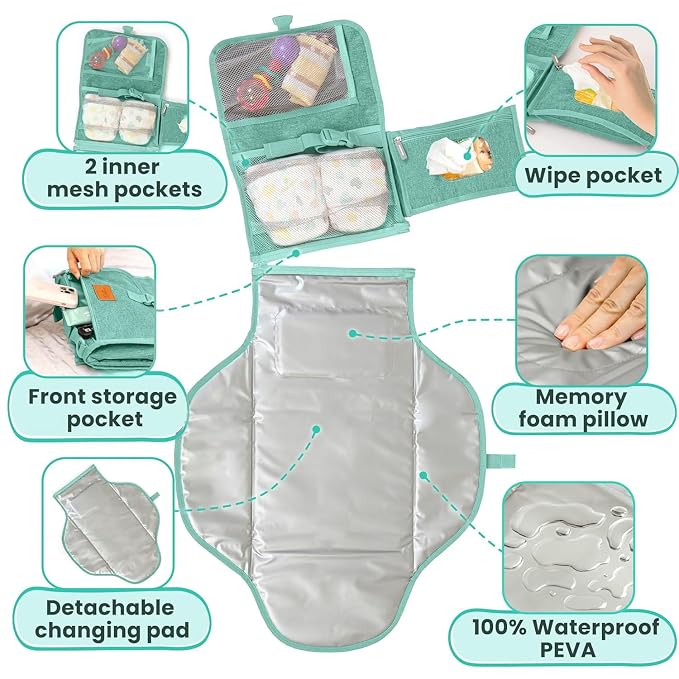Portable Changing Pad for Baby, Travel Diaper Changing Pad for Newborn - Image 5