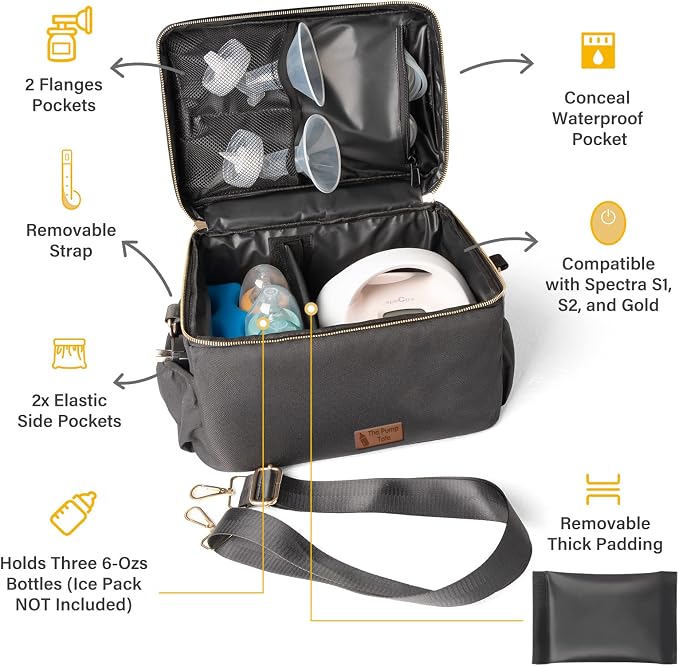 Breast Pump Bag - Image 2