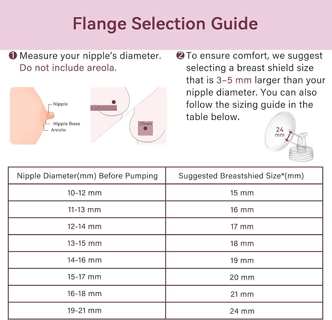 16 mm Flange Compatible with Spectra S2 S1 9 Plus Ameda MYA Motif Luna Cimilre - Image 2