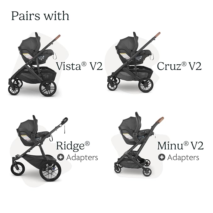 UPPAbaby Mesa V2 Infant Car Seat/Easy Installation/Innovative SmartSecure - Image 6