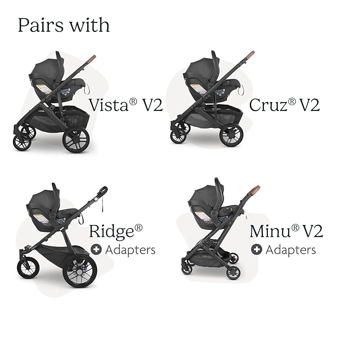 UPPAbaby Mesa V2 Infant Car Seat/Easy Installation/Innovative SmartSecure - Image 6