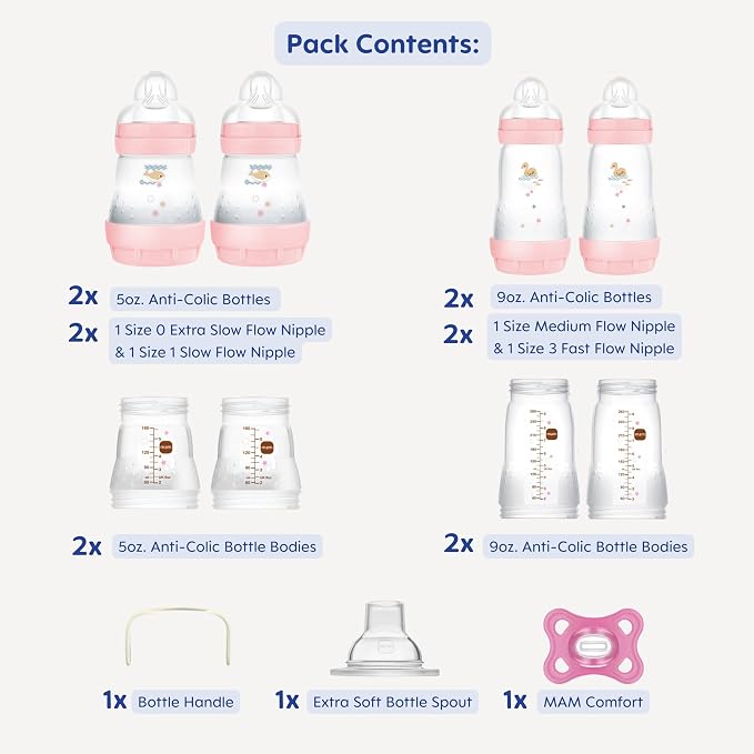 MAM Grow with Baby Feeding Set, Newborn Essentials Must Have - Image 2