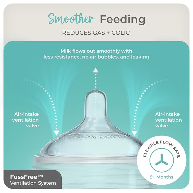 Mason Bottle Flexible Flow Nipples – Silicone Baby Bottle Nipples, Fits Any - Image 3