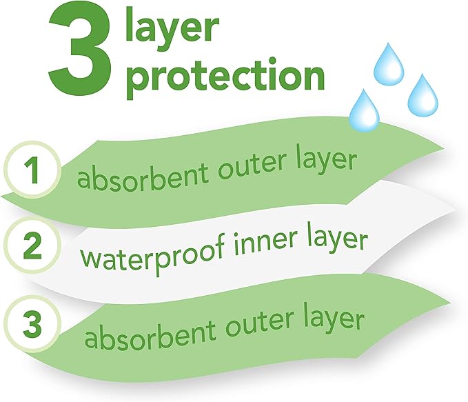 green sprouts Stay-dry Baby Bibs - Image 2