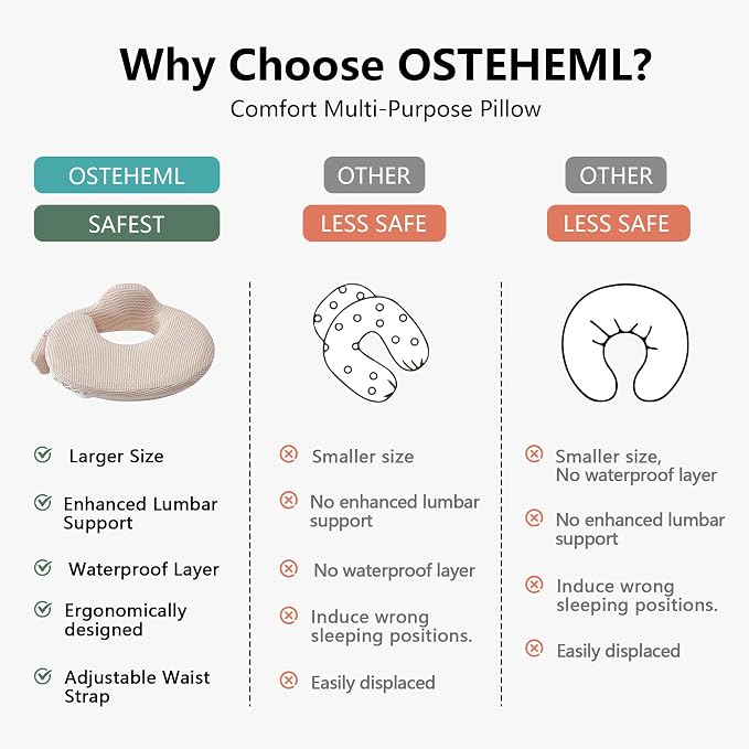 QSTEHEML Nursing Pillow for Breastfeeding - Image 4