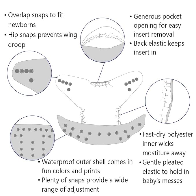 ALVABABY 6 Pack Cloth Diaper - Image 6