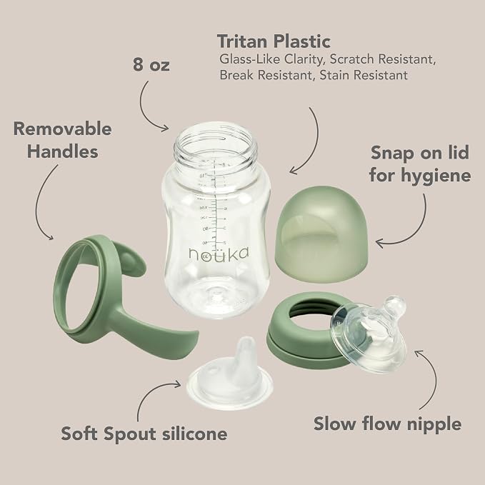 noüka Transitional Baby Bottle/Sippy Cup | Non Spill | Easy Grip Double Handles - Image 3