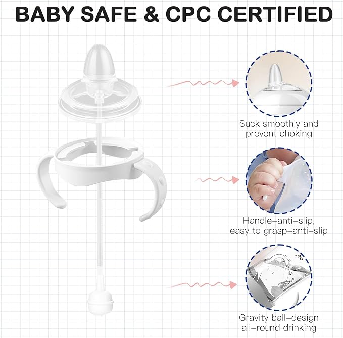 Sippy Cup Conversion Kit for Philips Avent Natural Baby Bottles, Soft Straw top - Image 2