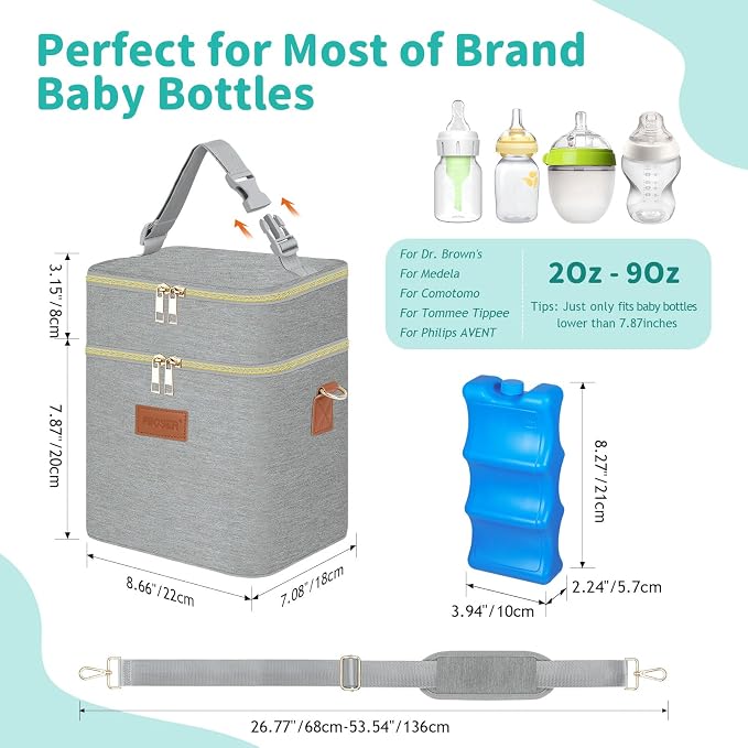 PIIOSER Breastmilk Cooler Bag - Image 5