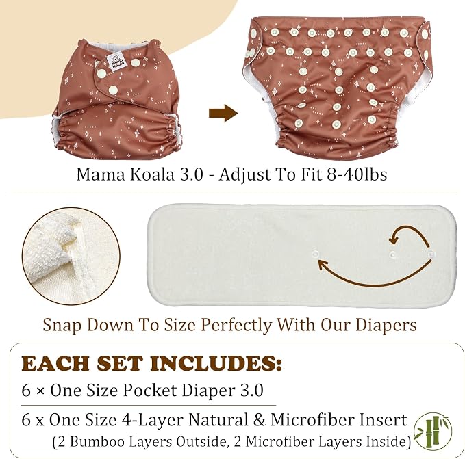 Mama Koala 3.0 Pocket Cloth Diapers - Image 5