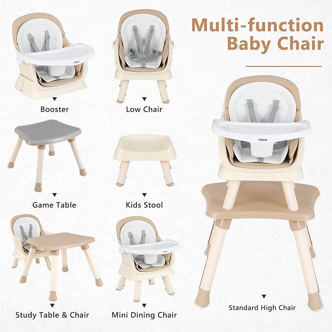 INFANS 8 in 1 Baby High Chair, Convertible Highchair - Image 2