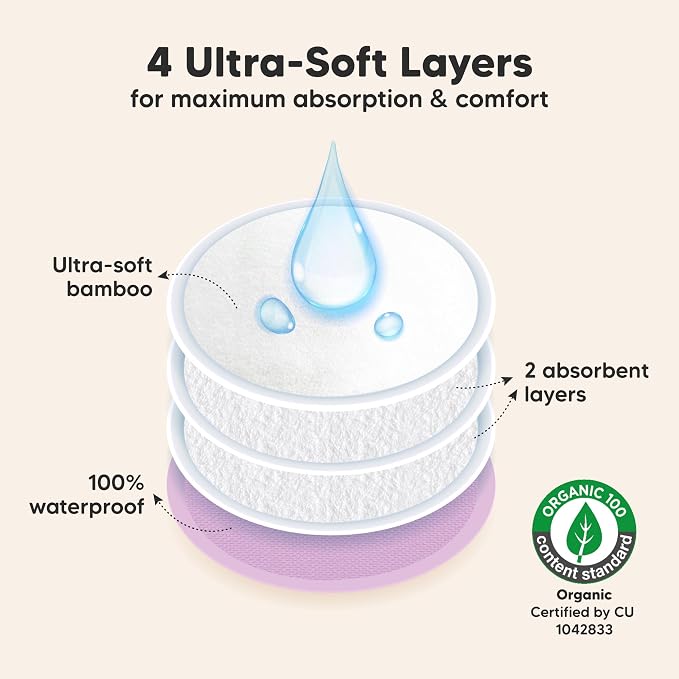 Organic Nursing Pads - Image 2