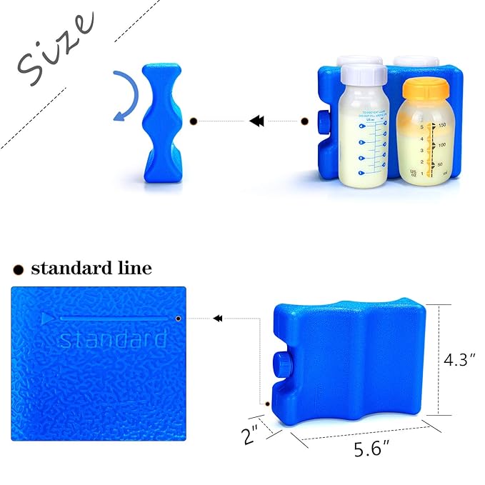 Luxja Reusable Ice Packs for Breastmilk Storage, Breastmilk Bottle Ice Packs - Image 2