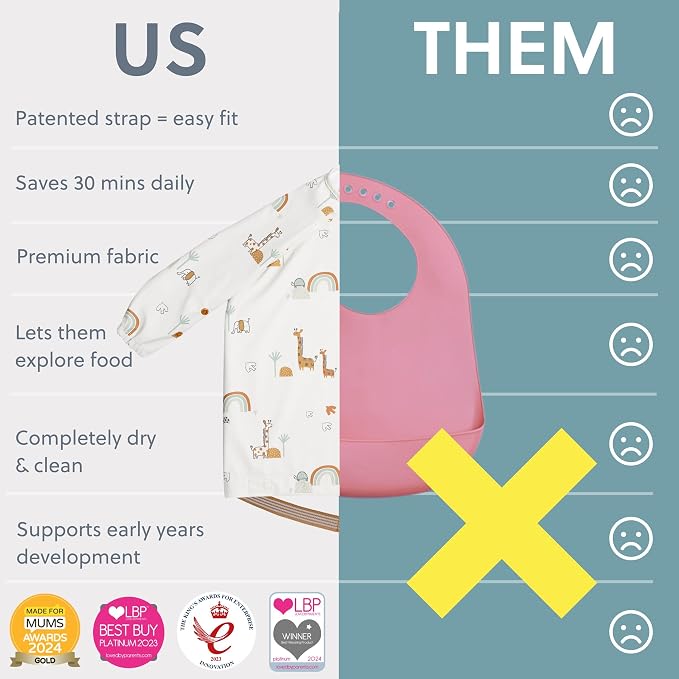 BIBaDO - Long Sleeve Baby Bibs - Babies & Toddlers 6-36 Months - Coverall Baby - Image 7