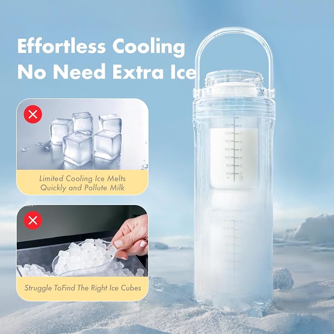 Breastmilk Cooler, Portable Breast Milk Cooler Bottle - Image 3