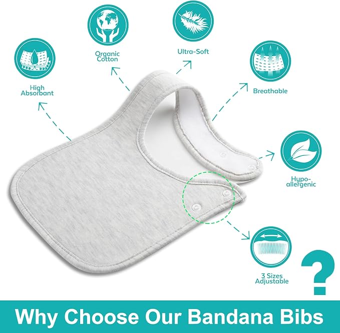 Baby Bibs Soft and Absorbent Organic Cotton Bandana Drool Bibs Set - Image 3