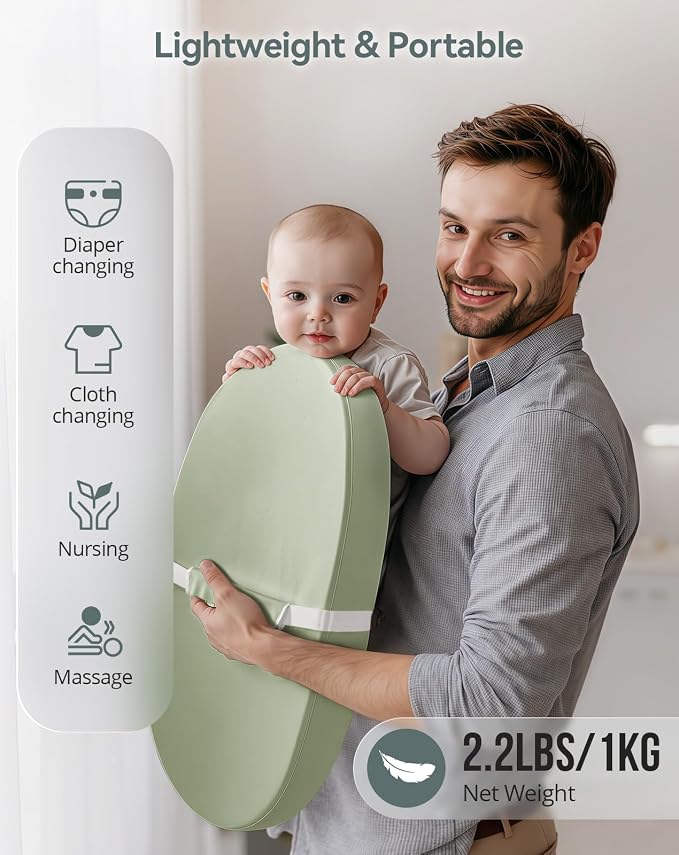 COMOMY Baby Changing Pad with Wipeable & Waterproof PU Cover, Contoured Diaper - Image 6