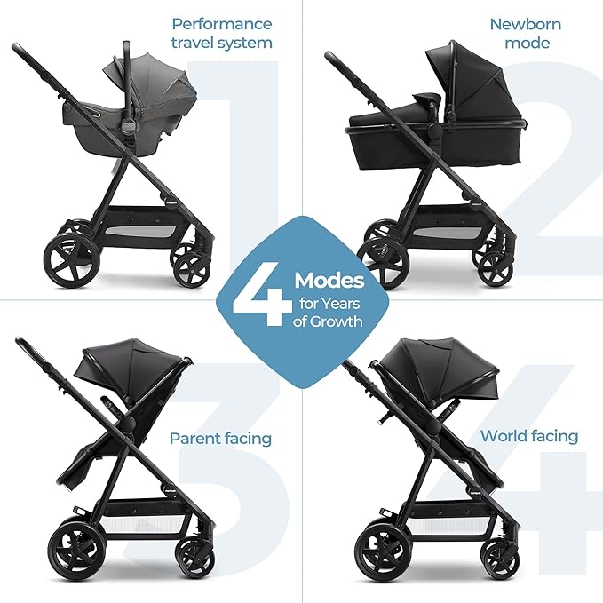 Mompush Baby Stroller, Convertible 2-in-1 - Image 4