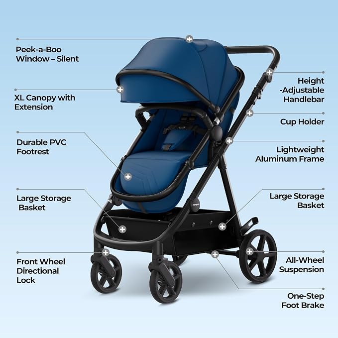 Mompush Meteor2 Baby Stroller 2-in-1 - Image 6