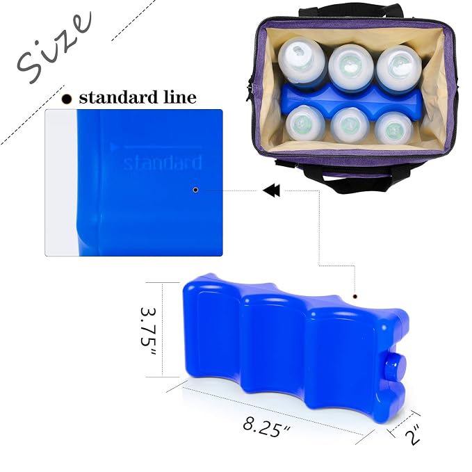 Luxja Reusable Ice Packs for Breastmilk Storage, Breastmilk Bottle Ice Packs - Image 4