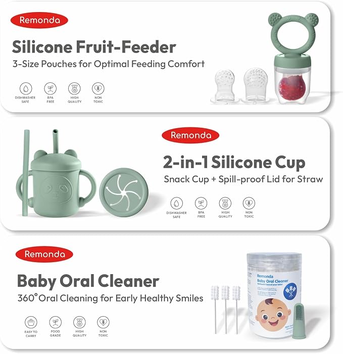 Remonda 23-Piece BPA-Free Silicone Baby Feeding Set | Extra Large Suction Plates - Image 5