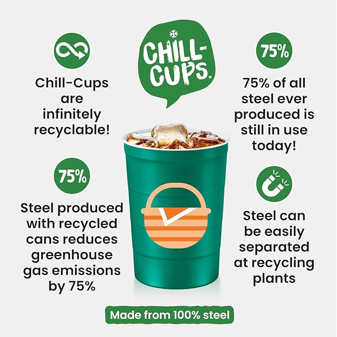 16 oz. Party Cup Summer BBQ Grill Picnic Design - Image 5