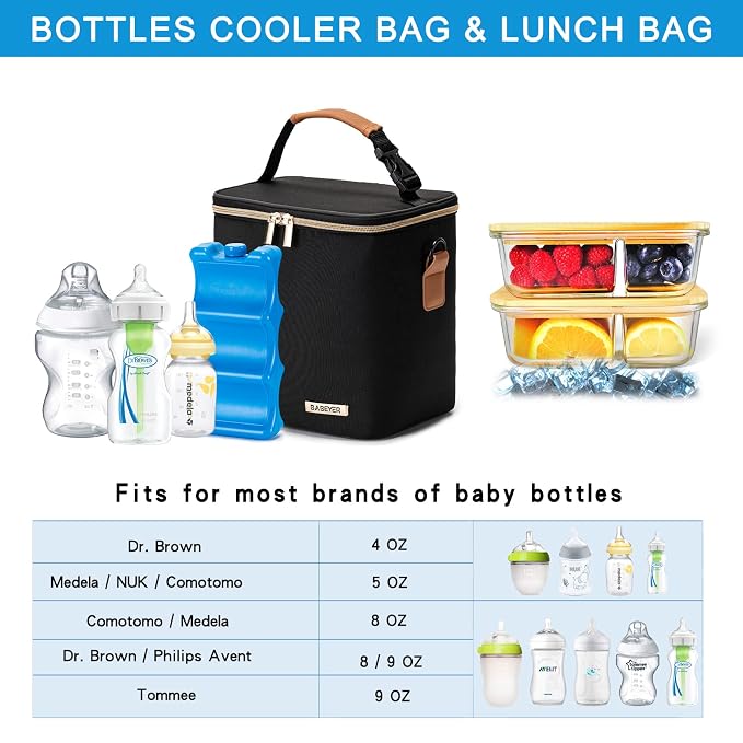Breastmilk Cooler Bag with Ice Pack Fits 6 Baby Bottles Up to 9 Ounce, Baby - Image 3