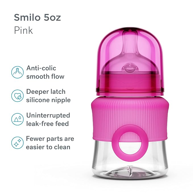 Smilo Baby Bottle Set with Stage 0 Slow Flow Anti Colic Nipple, 5 Oz / 150 ml - Image 2