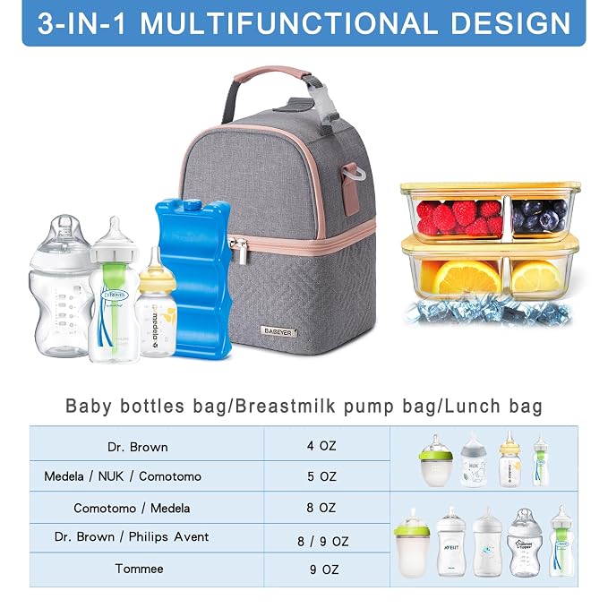 Breastmilk Cooler Bag with Ice Pack Fits 6 Baby Bottles up to 9 Ounce, Breast - Image 2
