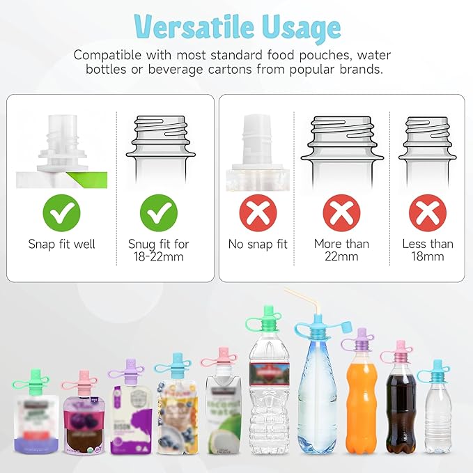 MORLIKE LIVING 2-in-1 Water Bottle Cap, 100% Silicone Topper - Image 7