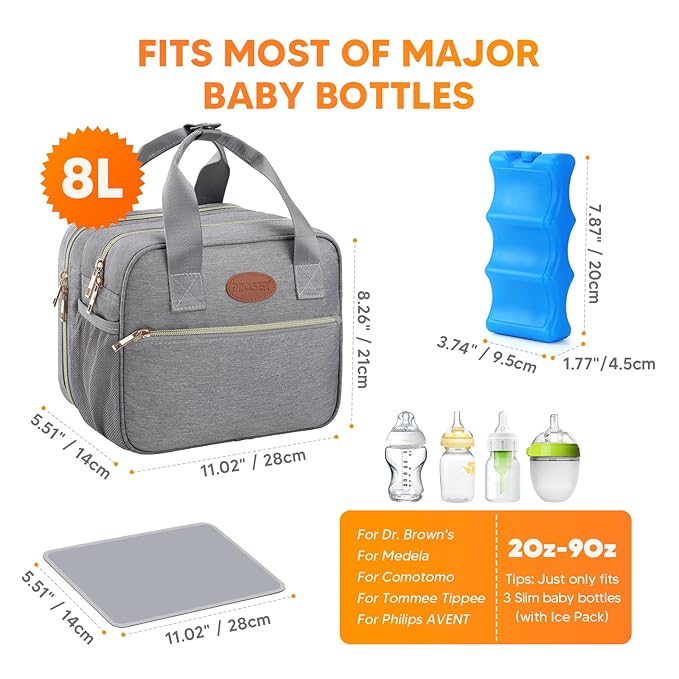PIIOSER Breastmilk Cooler Bag - Image 2