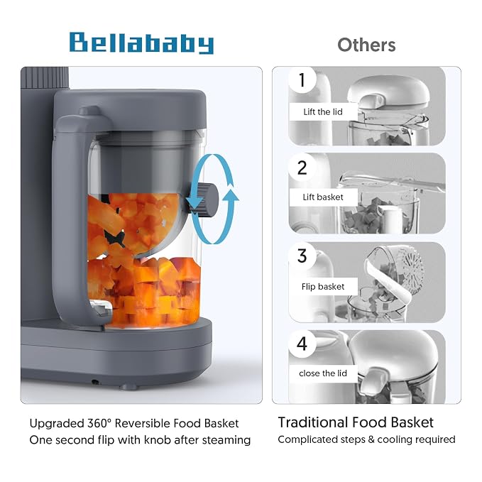 Baby Food Maker Bellababy Baby Food Processor, Puree Blender Steamer - Image 2