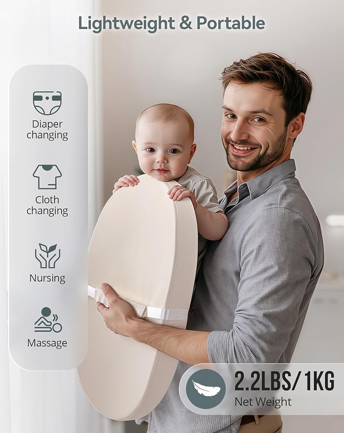COMOMY Baby Changing Pad with Wipeable & Waterproof PU Cover, Contoured Diaper - Image 6